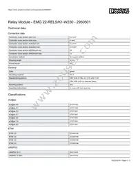 2950501 Datasheet Page 2