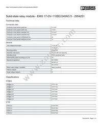 2954251 Datasheet Page 3