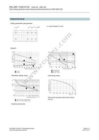 2961338 Datasheet Page 4