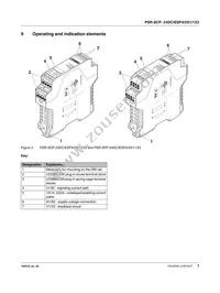 2981020 Datasheet Page 7