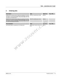 2981062 Datasheet Page 3