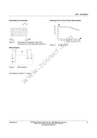 2982126 Datasheet Page 3