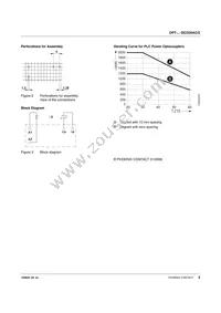 2982168 Datasheet Page 3