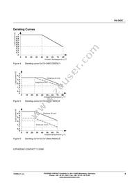 2982650 Datasheet Page 4