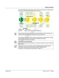 2986096 Datasheet Page 17