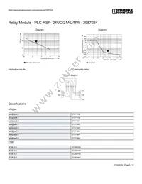 2987024 Datasheet Page 5