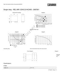 2987901 Datasheet Page 3