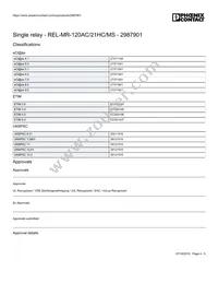 2987901 Datasheet Page 4