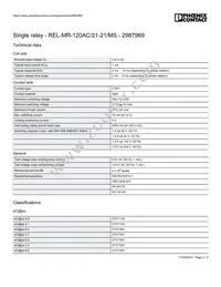 2987969 Datasheet Page 2