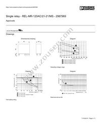 2987969 Datasheet Page 4