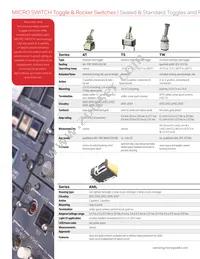 29ET21-6-M Datasheet Page 10