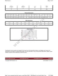 29F0318-0SR Datasheet Page 3