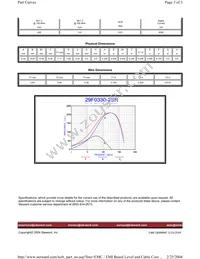 29F0330-2SR Datasheet Page 3