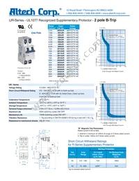 2B2UR Datasheet Cover