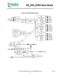 2D-024-010A-QFN32-C Datasheet Page 8