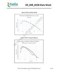 2D-048-015B-QFN32-C Datasheet Page 7