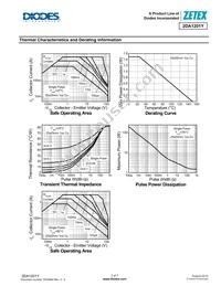 2DA1201YQTC Datasheet Page 3