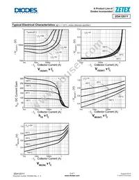 2DA1201YQTC Datasheet Page 5