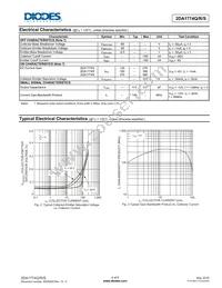 2DA1774Q-7-F Datasheet Page 4
