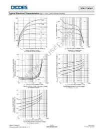 2DA1774QLP-7 Datasheet Page 3