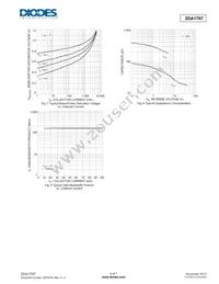 2DA1797-13 Datasheet Page 5