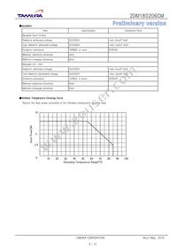 2DM180206CM Datasheet Page 4