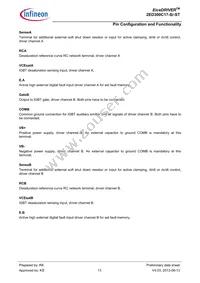 2ED300C17STROHSBPSA1 Datasheet Page 13