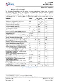 2ED300C17STROHSBPSA1 Datasheet Page 16