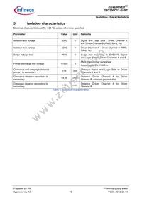 2ED300C17STROHSBPSA1 Datasheet Page 19