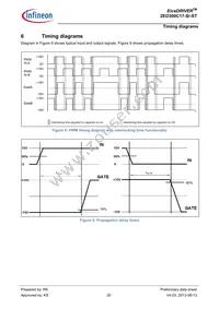 2ED300C17STROHSBPSA1 Datasheet Page 20