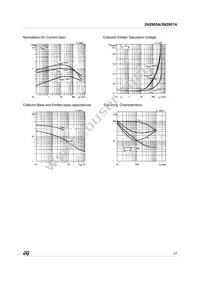 2N2907A Datasheet Page 3