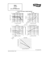 2N2920A Datasheet Page 3