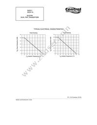 2N3811A Datasheet Page 4