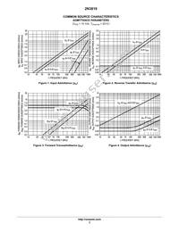 2N3819 Datasheet Page 3