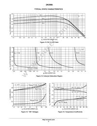 2N3906ZL1G Datasheet Page 5