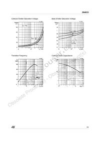 2N4033 Datasheet Page 3