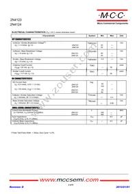 2N4123-AP Datasheet Page 2