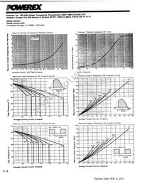 2N4378 Datasheet Page 4