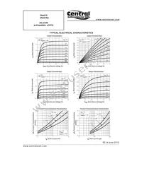 2N4416A Datasheet Page 3