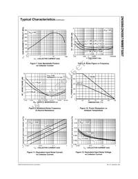 2N5087_S00Z Datasheet Page 5