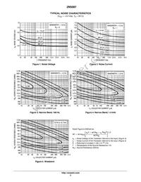 2N5087G Datasheet Page 3