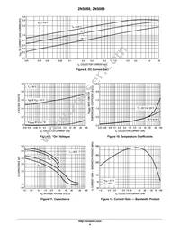 2N5088RLRAG Datasheet Page 4