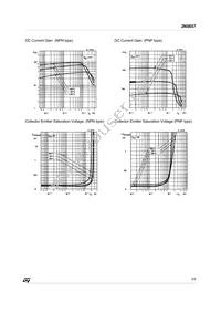 2N5657 Datasheet Page 3