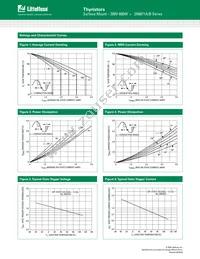 2N6071ATG Datasheet Page 5