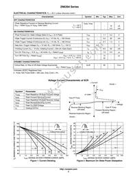 2N6394 Datasheet Page 2