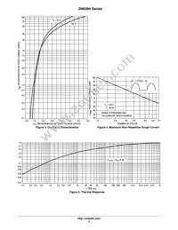 2N6394 Datasheet Page 3