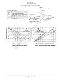 2N6509T Datasheet Page 3