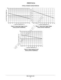 2N6509T Datasheet Page 5