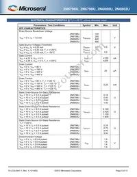 2N6802U Datasheet Page 3