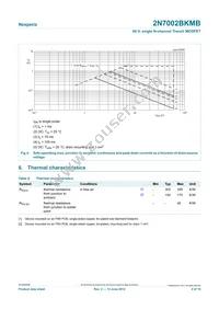 2N7002BKMB Datasheet Page 4